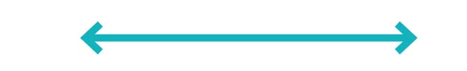 Blank number line