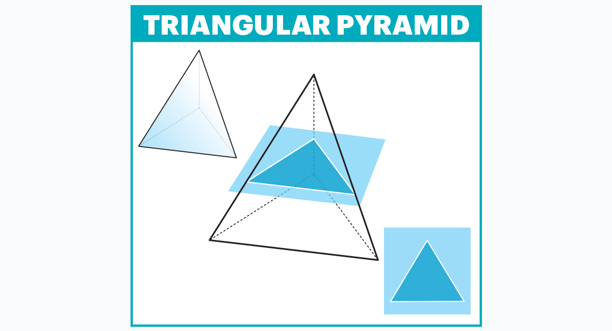 Illustration of a triangular pyramid & diagram of dimensions