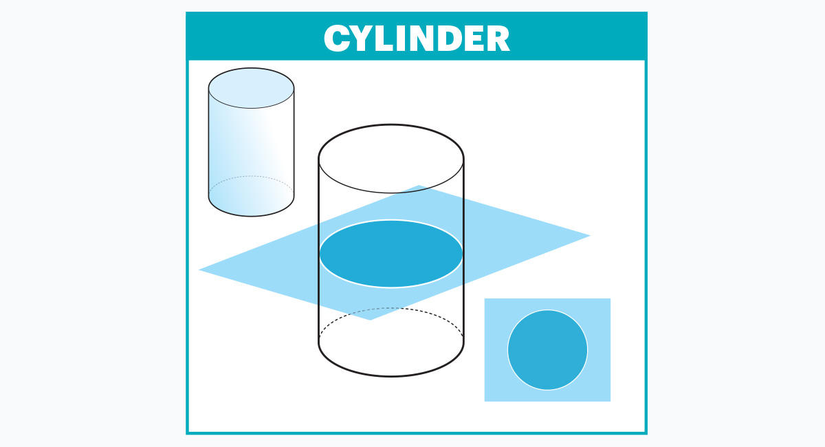Illustration of a cylinder & diagram of dimensions