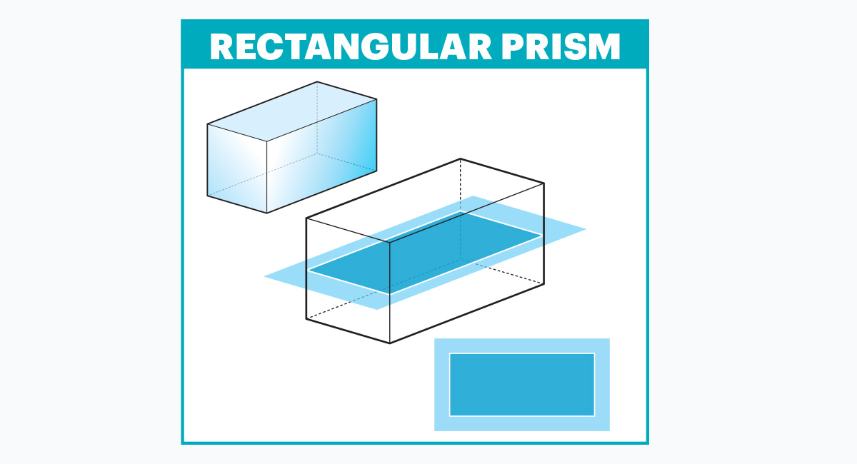 Illustration of a rectangular prism & diagram of dimensions