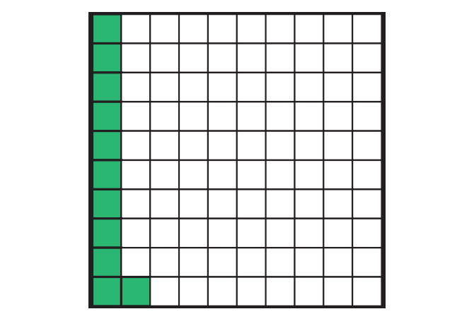 A grid of 100 squares, 11 of which are colored green